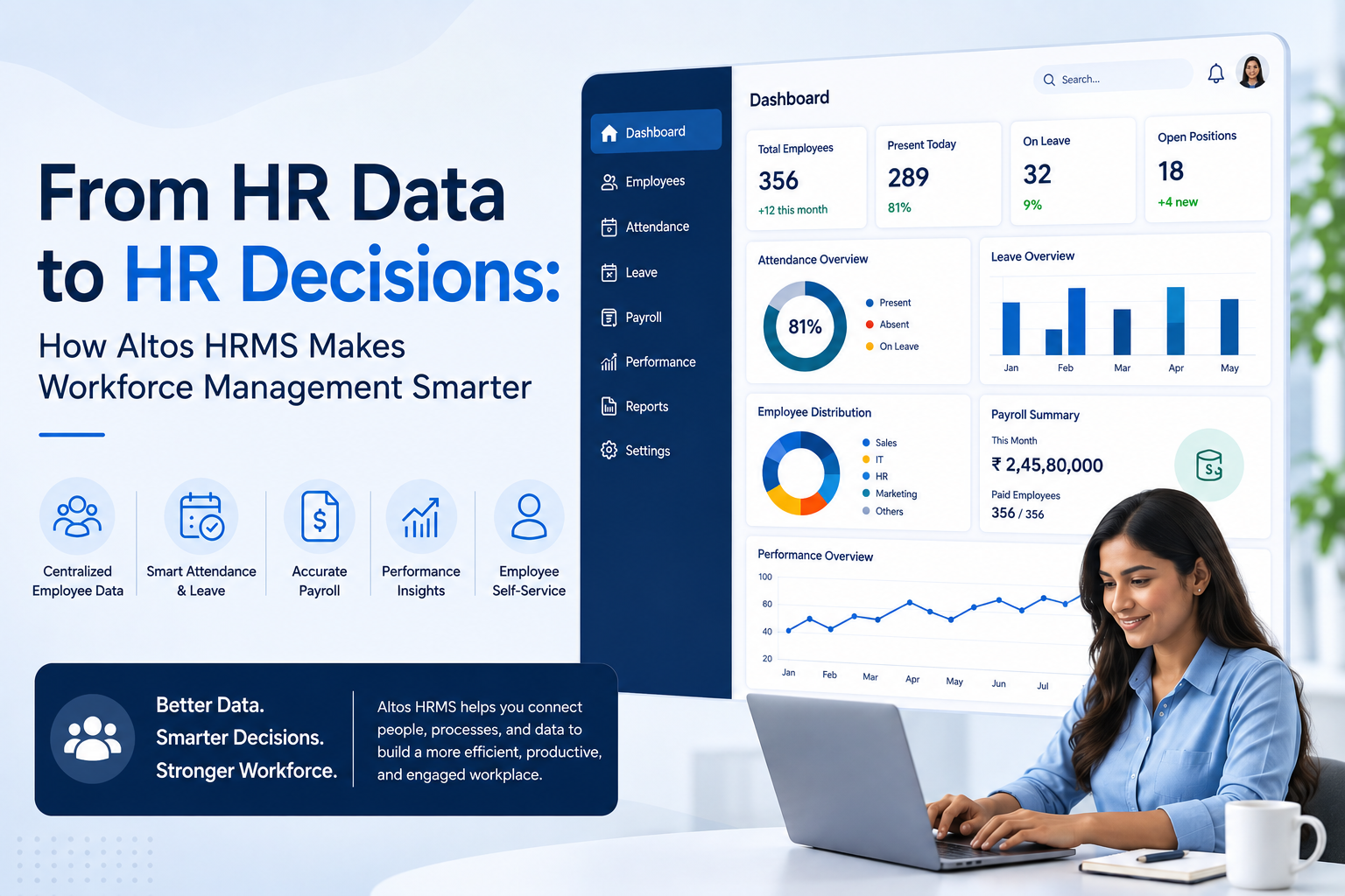 From HR Data to HR Decisions: How Altos HRMS Makes Workforce Management Smarter
