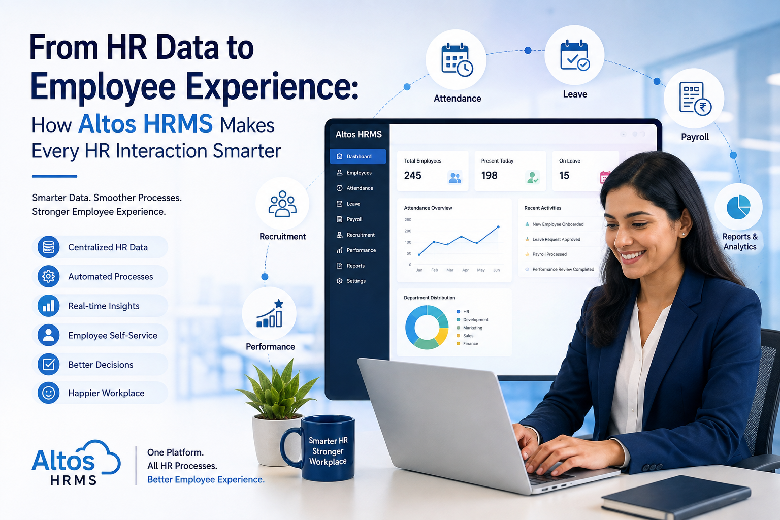 From HR Data to Employee Experience: How Altos HRMS Makes Every HR Interaction Smarter