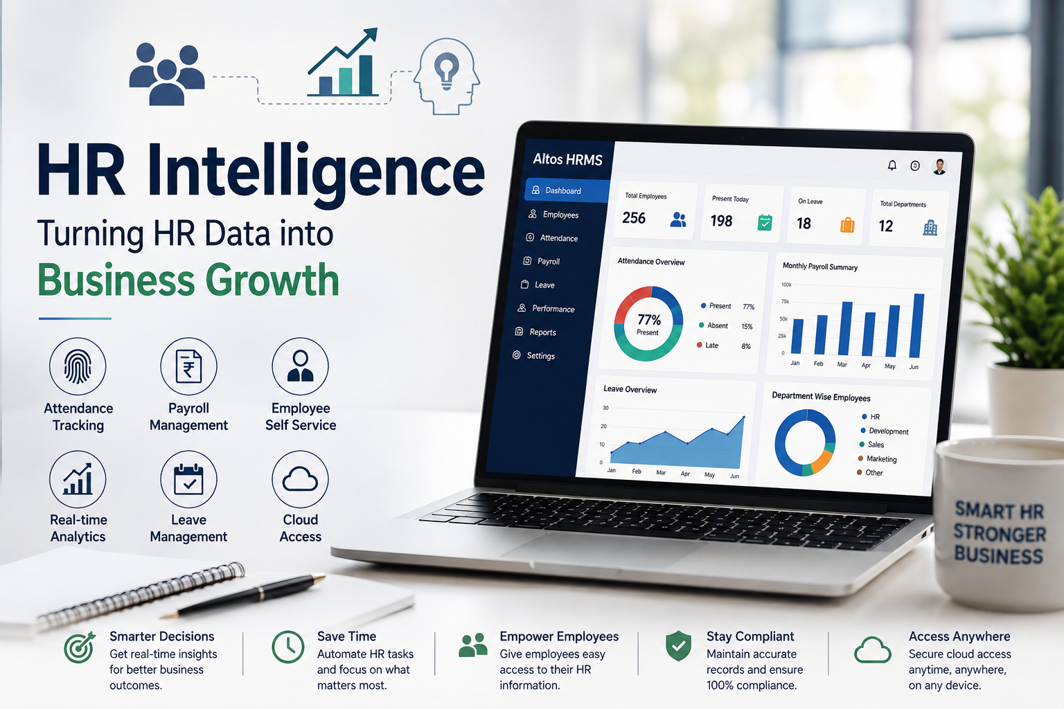 HR Intelligence: Why Smart Companies Are Turning HR Data into Business Growth with Altos HRMS